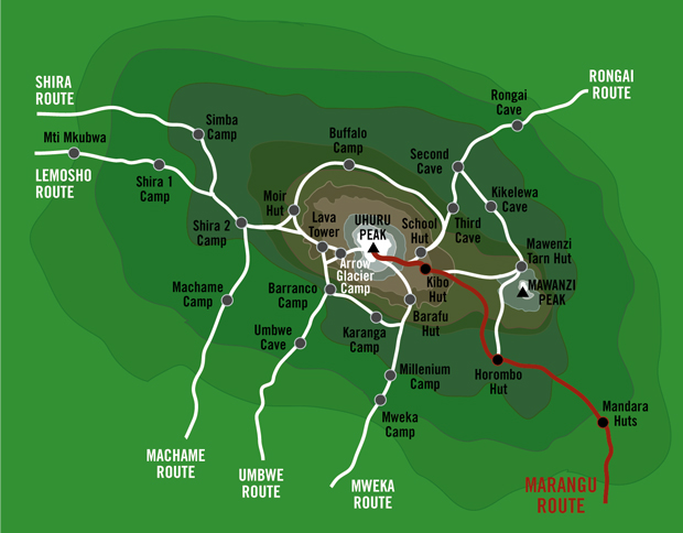 marangu route map