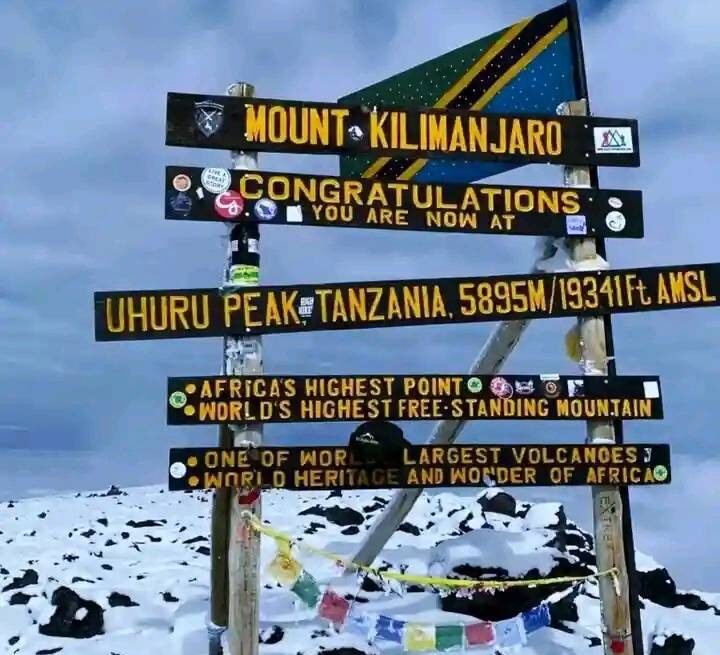 Kilimanjaro Summit